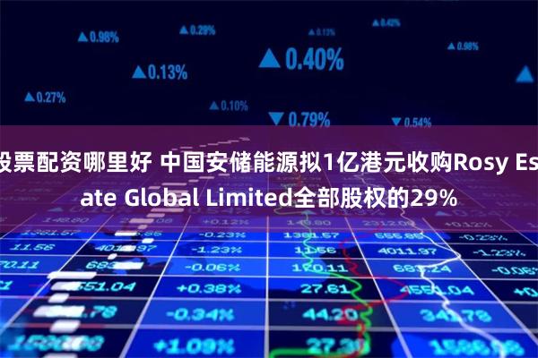 股票配资哪里好 中国安储能源拟1亿港元收购Rosy Estate Global Limited全部股权的29%